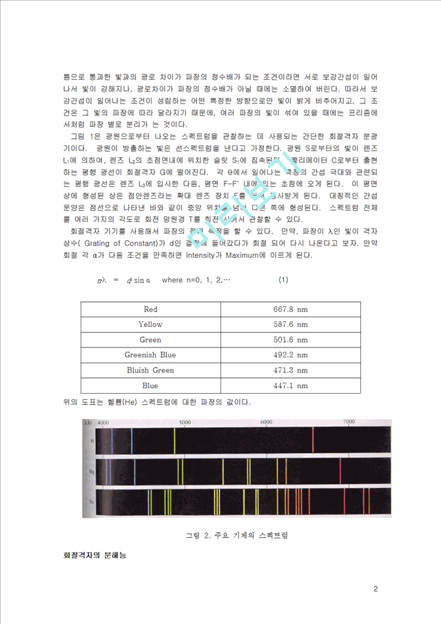 [공학] 마이켈슨 간섭계 실험 - 분광기를 이용한 스펙트럼 측정[회절격자에 의한 빛의 파장 측정   (2 )